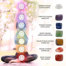 Spiritual Healing Crystals Stone Chakras Gift Box